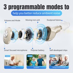 Hearing Aids Invisible 16-Channel Digital Rechargeable for Severe Hearing Loss