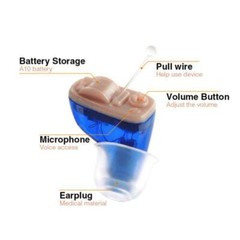 Right Ear – WiderSound® C100 – CIC Replaceable Battery Hearing Aid