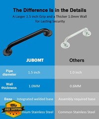 JUBOMT Grab Bar Matte Black 18 36 42 Inch Set