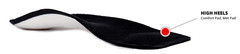 Redi-Thotics Executive Dress Orthotics High Heels RT0820 Size AA Women 5-5.5