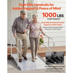 1000LBS HeavyDuty Aluminum Wheelchair Ramp 71.1×32.7in Handrails Adjustable Legs