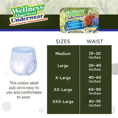 Unique Wellness-Absorbent Underwear (Pull-Ups), Size XXX-Large (80″–95″ Waist)