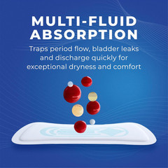 Maxi Super Long Pads for Women, Wingless, Reliable Protection and Absorbency of