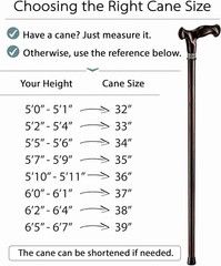 Handcrafted Canes for Men – Ergonomic,Stylish,Wooden Walking Cane
