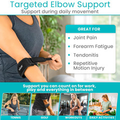 Tennis Elbow Brace for Men & Women 2 Pack – Tendonitis Elbow Brace For Bursitis,