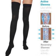 Medical Closed Toe Thigh High Socks Graduated Support for Varicose Veins