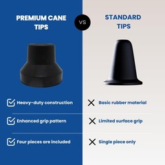 4 Pack 1/2 Inch Heavy Duty Quad Cane Tips Rubber Replacement Tips for Walkers