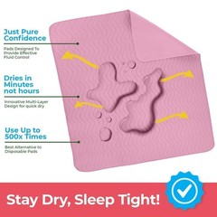 Utopia Bedding Washable Underpads, Waterproof Reusable Heavy Absorbency…