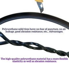 wheelchair tires 24″X1″（1 pair）Fits all brands of wheelchair accessories, Univer