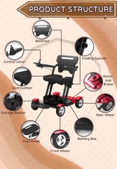Titan Mobility