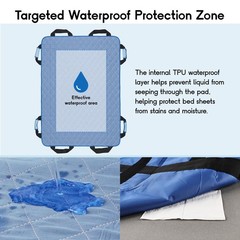 CoolShields Positioning Bed Pad with 8 Reinforced Handles, 34″ x 52″ Washable…