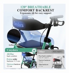 Cosydora R402 Rollator Walker with Seat 13.6 lb Lightweight 8″ Wheels, Green.