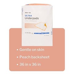 McKesson Underpads 36×36 50 Count Heavy Absorbency