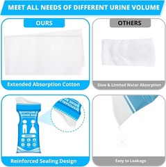 900ML Disposable Pee Bags 12PCS | Travel Urinal for Men Women Kids Camping