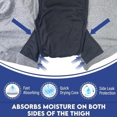 NEW Reusable Incontinence Underwear Men’s Washable Boxer Briefs Protech Dry XXL