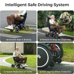 Lightweight 32Lb Foldable Electric Wheelchair Intelligent All Terrain Scooter US