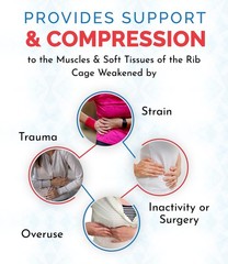 Rib Brace for Women, Breathable Elastic Compression Wrap & Chest Support, Rib…
