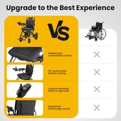 Lightweight 38Lb Foldable Electric Wheelchair Intelligent 300Lb All Terrain New
