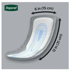 Incontinence Guards/Bladder Control Pads for Men, Maximum, 52 Count, Free Ship