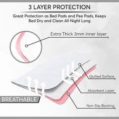 NEW BED PADS REUSABLE UNDERPADS 34×36 HOSPITAL GRADE INCONTINENCE WASHABLE
