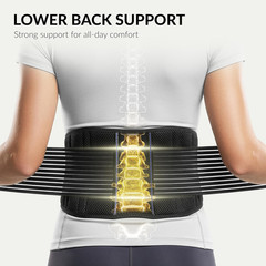 BraceUP Back Support Belt for Men and Women – Breathable Waist Lumbar Support Lo