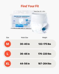 VEVOR Adult Incontinence Underwear Protective Underwear for Men & Women M Size