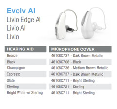 Starkey Evolve Livio AI Hearing Aid Microphone Cover Mic II 2.4GHz mRIC 312