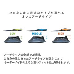 ZAMST insole Foot craft Standard cushion plus Arch type [High/Low/Middle] Japan