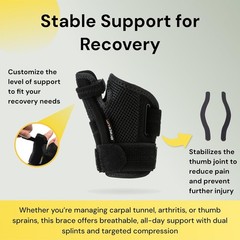 BraceUP Thumb Spica Splint Brace Right Left Hand Women and Men, CMC with Thumb S