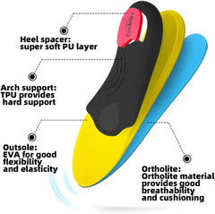 VALSOLE Heavy Duty Support Pain Relief Orthotics – 220+ Lbs Plantar Fasciitis Hi