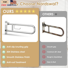 Toilet Grab Bar Support Rail 29.5 Inch, Anti-Slip Knurled Handicap Bathroom Safe