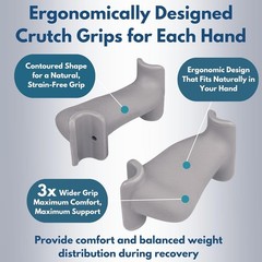 Crutch Ergonomic Hand Grips set 2 Special Design Ergo Grips with Max Comfort