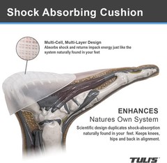 Lightweight Gel Heel Cushions: Anti-Slip & Shock-Absorbing for Everyday Comfort