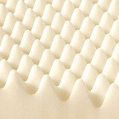 Span America Polyurethane Seat Cushion For Wheelchairs