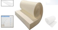 Machine Washable Foam Cushion – 72″ x 24″ for Versatile Upholstery