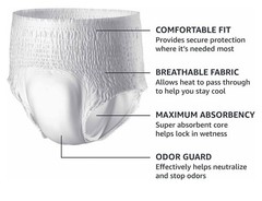 60 Count $24 Men’s Incontinence Underwear Small Medium Amazon Basics Local P.U.
