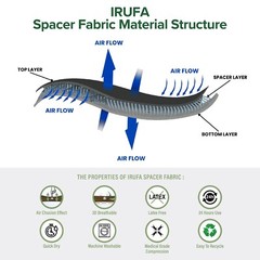 IRUFA, Spacer Fabric Adjustable Achillies Tendon Ankle Brace Support Wrap Strap