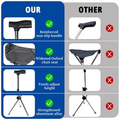 Walking Cane with Seat, Adjustable Height 34″38″ Cane Chair Capacity 220lbs, …