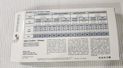 Sigvaris Cotton Knee High Black 862CM4W99 20-30mmHg Compression