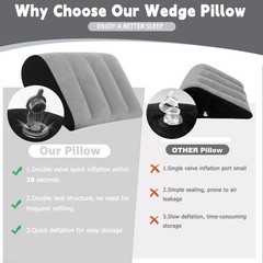 Prosixtoy Portable Wedge Pillow Inflatable Cushion – Body Positioners Grey
