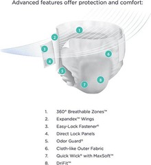 4 Pack | Prevail Proven | Per-Fit 360 Incontinence Briefs | Maximum Plus Absorb
