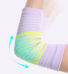 Arthritis Tendonitis Reduce Joint Pain Elbow Brace Compression Support Sleeve