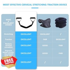 WANYIDA Neck Stretcher 30-35 Pounds