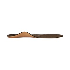 Aetrex Lynco L400 Women’s Orthotic Insoles – Arch Support & Heel Pain Relief