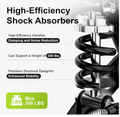 BlessReach Deluxe Knee Scooter with Dual Handbrakes Foldable Steerable Medical
