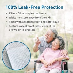 BodyMed Disposable Underpad, 23 in. x 36 in., 150/Case, Standard Absorbency