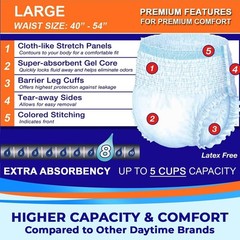 Extra Absorbent Adult Incontinence Underwear, Large Size, 18 Count, Leak-Proof