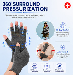 Wrist Support Brace & Compression Glove Kit – Carpal Tunnel, Arthritis Relief