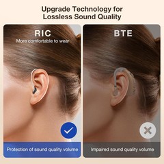 Hearing Aids Rechargeable with Noise Cancelling Hearing Amplifier with 5 Levels