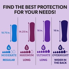 Member’s Mark Total Protection Pads for Women, Ultimate Long, 6 Drop, 144 Count